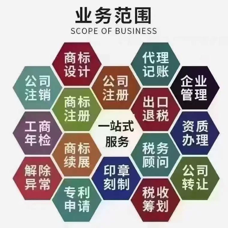 眉山代理记账